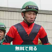 長谷川浩大 (競馬)