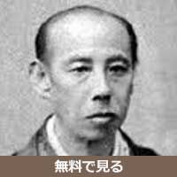千葉重太郎